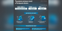 На Дону заработать новые меры поддержки многодетных семей – Слюсарь - Газета Вперёд